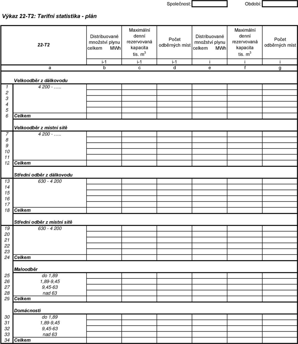 26 1,89-9,45 27 9,45-63 28 nad 63 29 Celkem Domácnosti 30 do 1,89 31 1,89-9,45 32 9,45-63 33 nad 63 34 Celkem Distribuované množství plynu celkem MWh Maximální denní
