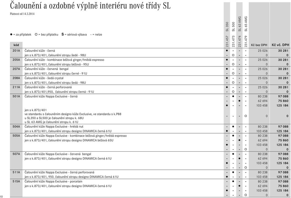 873/401, čalounění stropu béžová - 95U - - - 0 0 207A Čalounění kůže - červená bengal - - - 25 026 30 281 jen s k.