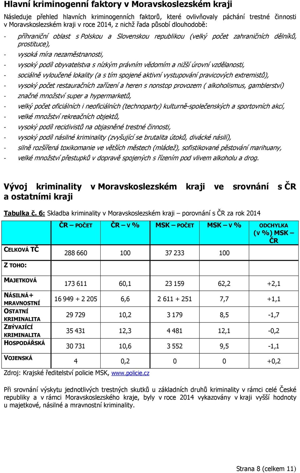 vědomím a nižší úrovní vzdělanosti, - sociálně vyloučené lokality (a s tím spojené aktivní vystupování pravicových extremistů), - vysoký počet restauračních zařízení a heren s nonstop provozem (