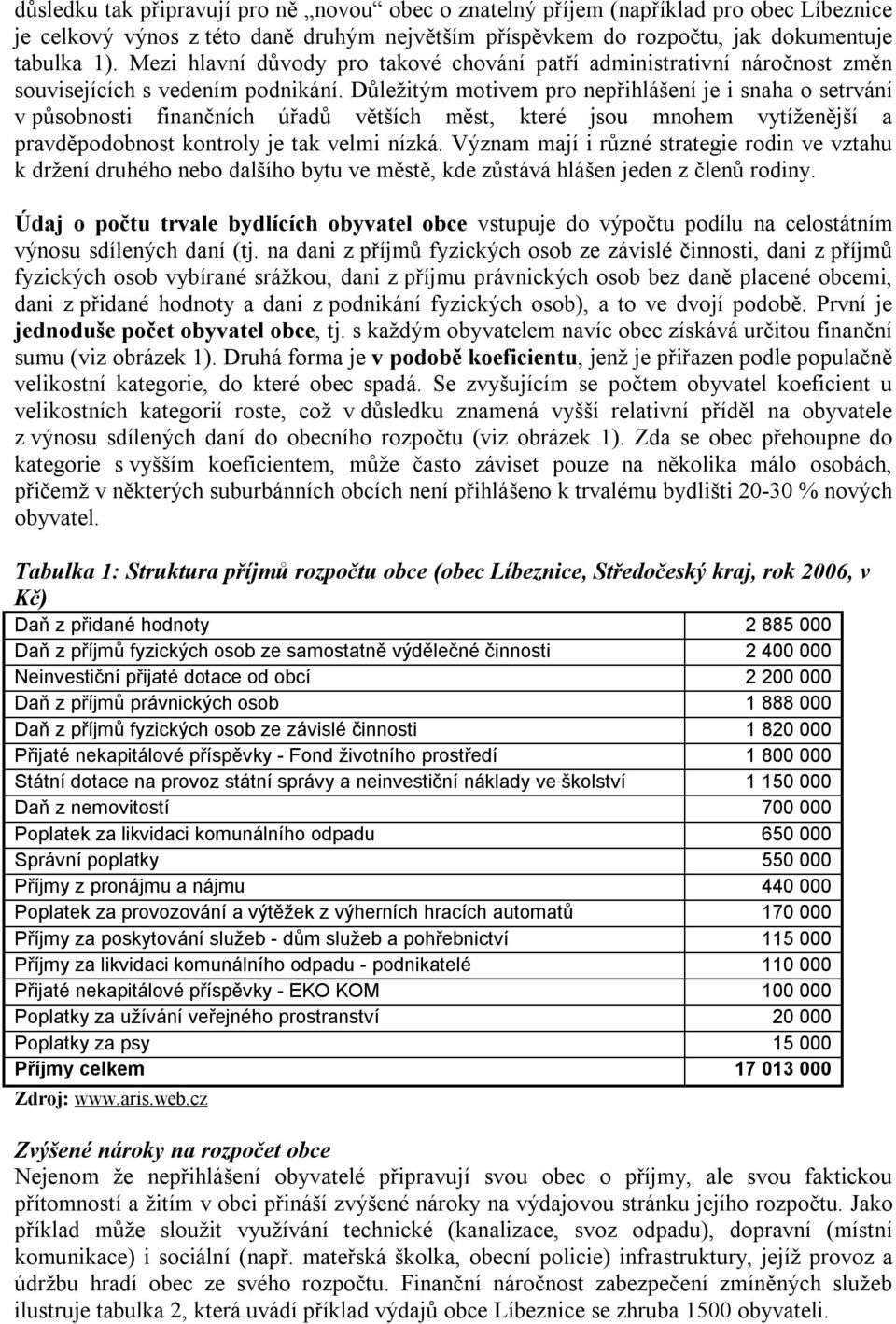 Důležitým motivem pro nepřihlášení je i snaha o setrvání v působnosti finančních úřadů větších měst, které jsou mnohem vytíženější a pravděpodobnost kontroly je tak velmi nízká.
