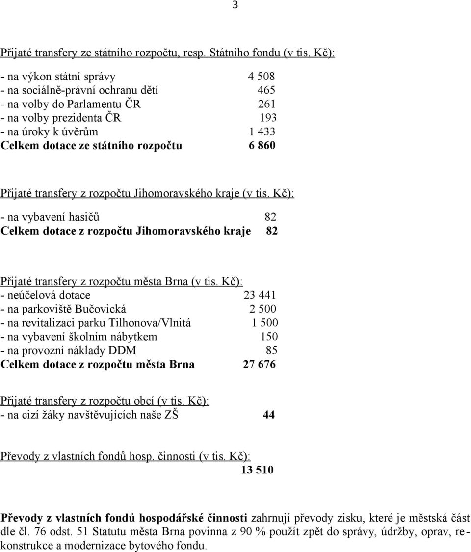 860 Přijaté transfery z rozpočtu Jihomoravského kraje (v tis. Kč): - na vybavení hasičů 82 Celkem dotace z rozpočtu Jihomoravského kraje 82 Přijaté transfery z rozpočtu města Brna (v tis.