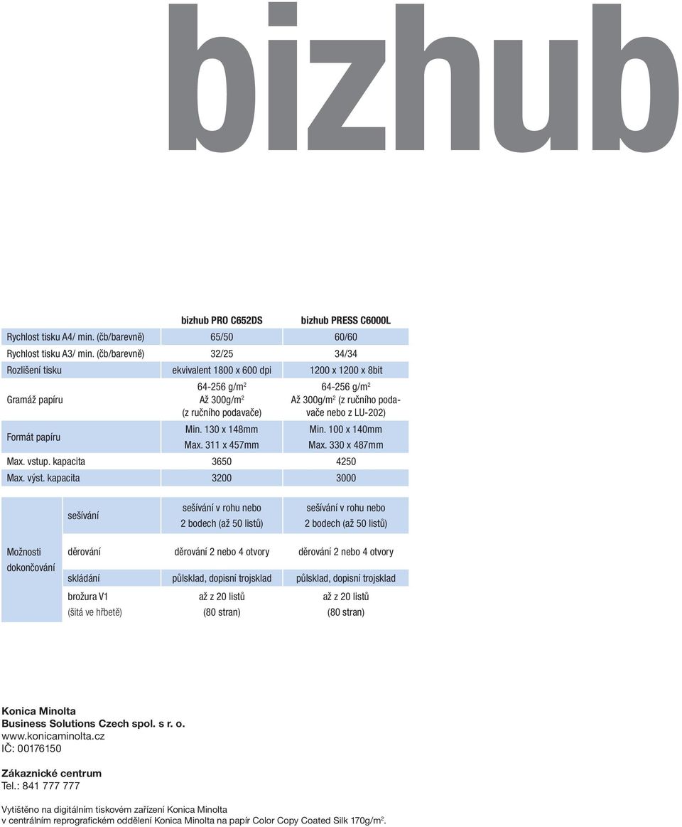 311 x 457mm 64-256 g/m 2 Až 300g/m 2 (z ručního podavače nebo z LU-202) Min. 100 x 140mm Max. 330 x 487mm Max. vstup. kapacita 3650 4250 Max. výst.