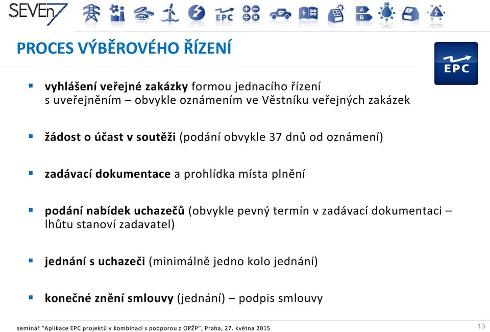 nabídek uchazečů (obvykle pevný termín v zadávací dokumentaci lhůtu stanoví zadavatel) jednání s uchazeči (minimálně jedno kolo