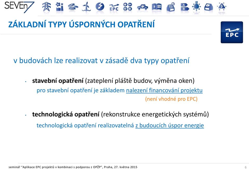 vhodné pro EPC) technologická opatření (rekonstrukce energetických systémů) technologická opatření