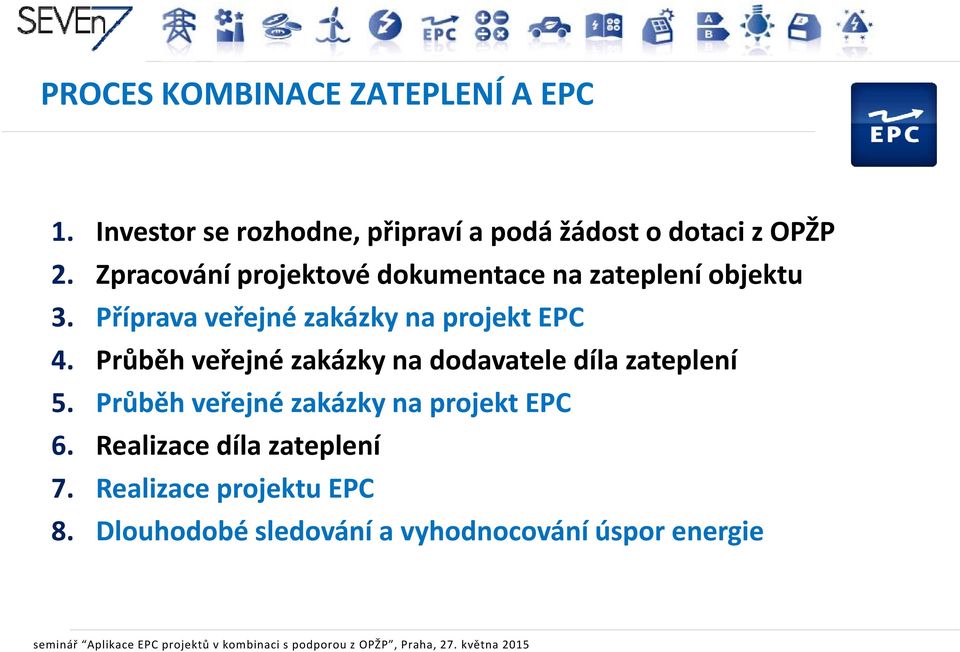Průběh veřejné zakázky na dodavatele díla zateplení 5. Průběh veřejné zakázky na projekt EPC 6.