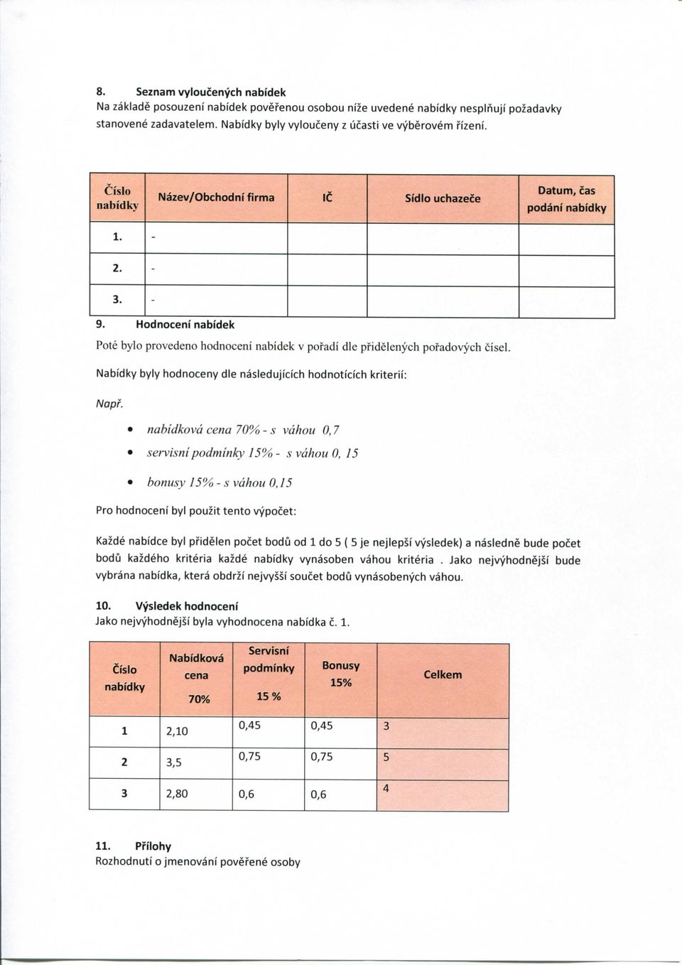 Nabfdky byly hodnoceny die nasledujfcfch hodnoticich kriterii: Napf.