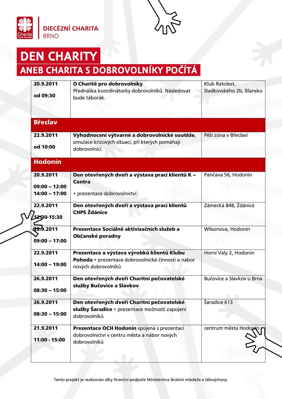 Den otevřených dveří a výstava prací klientů K Centra + prezentace dobrovolnictví Den otevřených dveří a výstava prací klientů CHPS Ždánice Prezentace Sociálně aktivizačních služeb a Občanské poradny