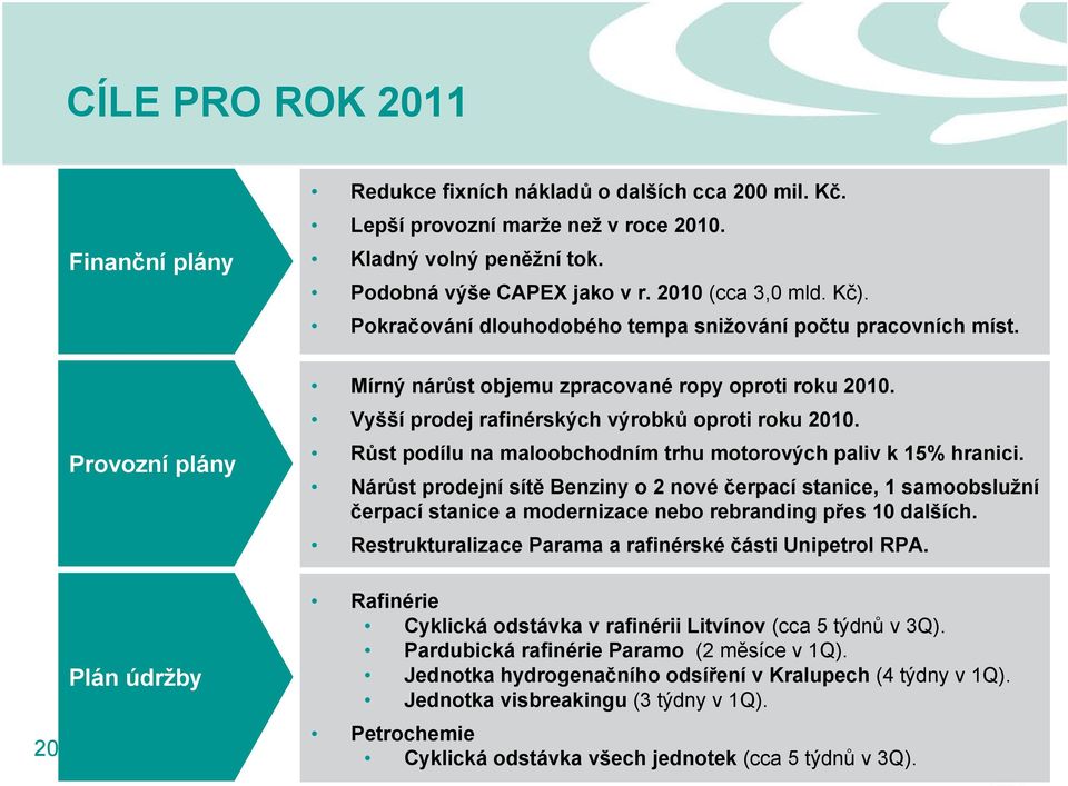 Růst podílu na maloobchodním trhu motorových paliv k 15% hranici. Nárůst prodejní sítě Benziny o 2 nové čerpací stanice, 1 samoobslužní čerpací stanice a modernizace nebo rebranding přes 10 dalších.