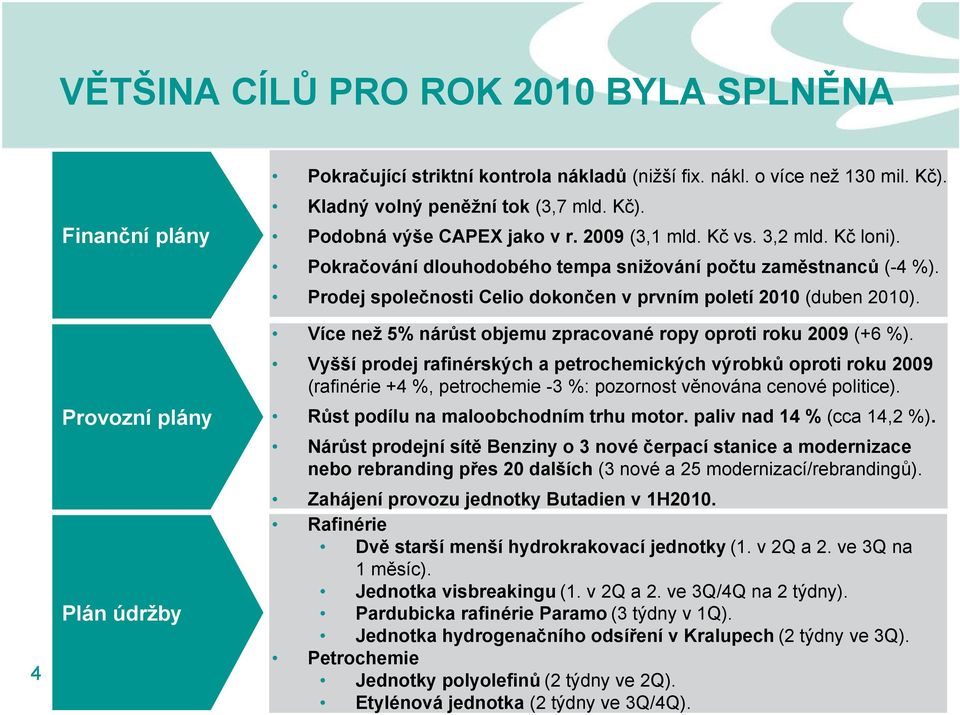 Prodej společnosti Celio dokončen v prvním poletí 2010 (duben 2010). Více než 5% nárůst objemu zpracované ropy oproti roku 2009 (+6 %).