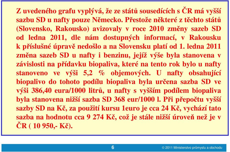 ledna 2011 změna sazeb SD u nafty i benzinu, jejíž výše byla stanovena v závislosti na přídavku biopaliva, které na tento rok bylo u nafty stanoveno ve výši 5,2 % objemových.