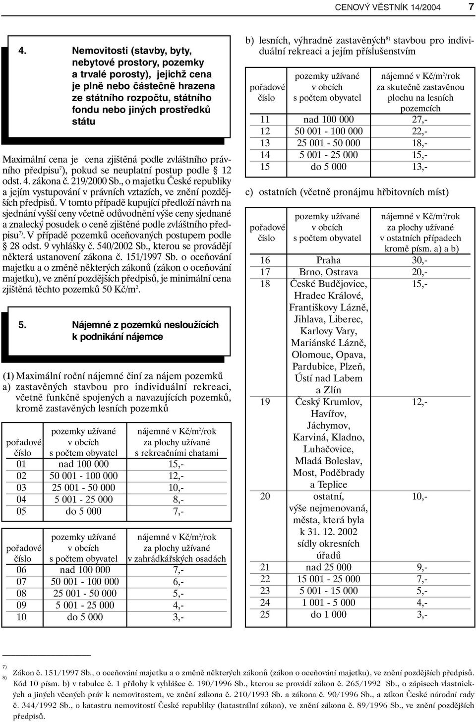 cena zjištěná podle zvláštního právního předpisu 7 ), pokud se neuplatní postup podle 12 odst. 4. zákona č. 219/2000 Sb.