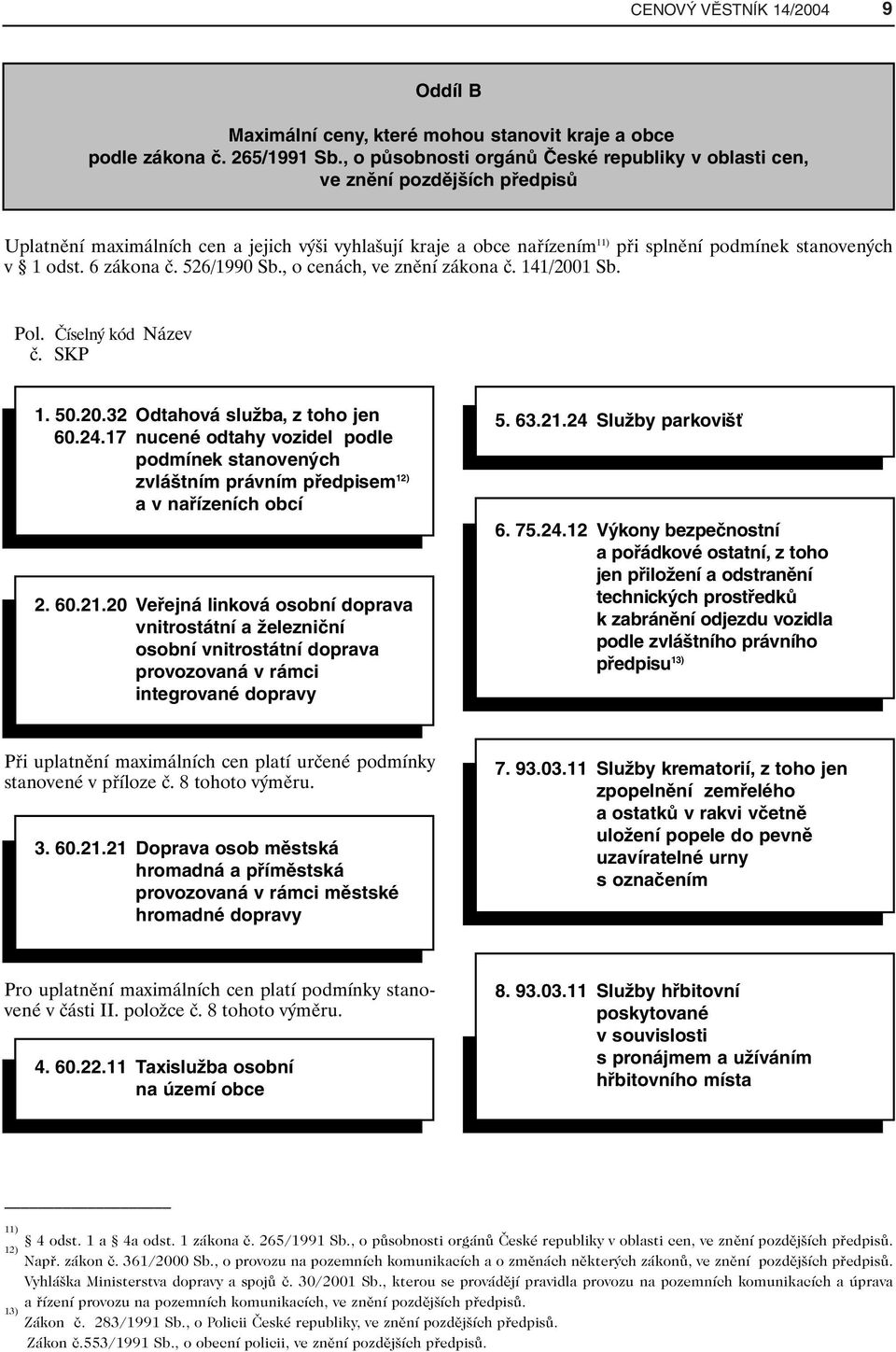 odst. 6 zákona č. 526/1990 Sb., o cenách, ve znění zákona č. 141/2001 Sb. Pol. Číselný kód Název č. SKP 1. 50.20.32 Odtahová služba, z toho jen 60.24.