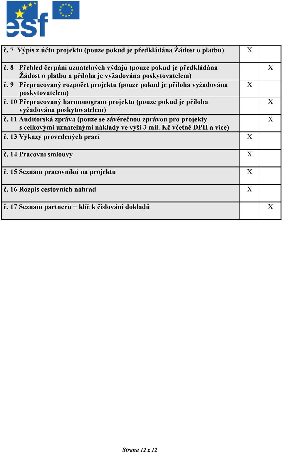 9 Přepracovaný rozpočet projektu (pouze pokud je příloha vyžadována X poskytovatelem) č. 10 Přepracovaný harmonogram projektu (pouze pokud je příloha vyžadována poskytovatelem) č.