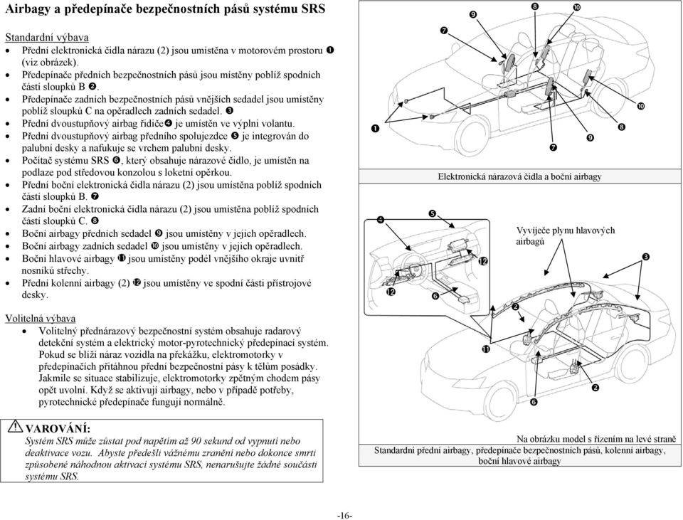 Předepínače zadních bezpečnostních pásů vnějších sedadel jsou umístěny poblíž sloupků C na opěradlech zadních sedadel. Přední dvoustupňový airbag řidiče je umístěn ve výplni volantu.
