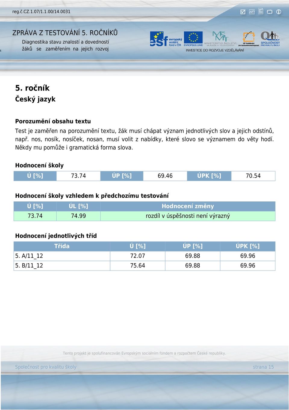 Hodnocení školy Ú [%] 73.74 ÚP [%] 69.46 ÚPK [%] 70.54 Hodnocení školy vzhledem k předchozímu testování Ú [%] ÚL [%] Hodnocení změny 73.74 74.