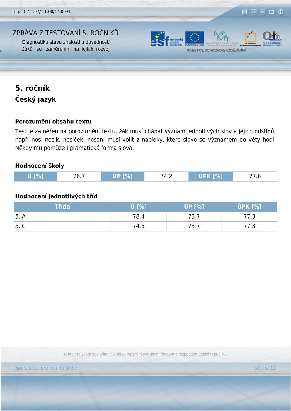 Někdy mu pomůže i gramatická forma slova. Hodnocení školy Ú [%] 76.7 ÚP [%] 74.2 ÚPK [%] 77.