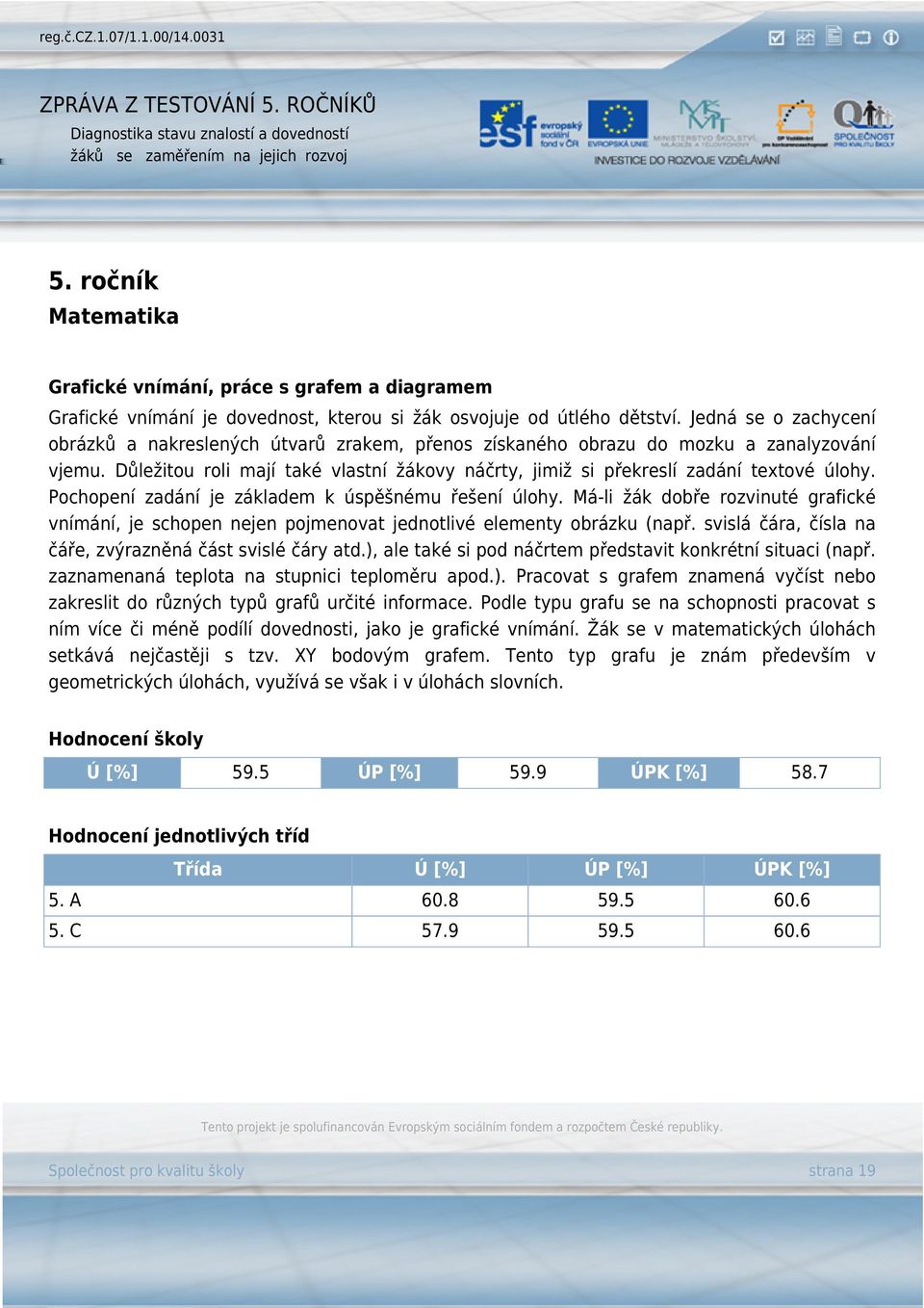 Důležitou roli mají také vlastní žákovy náčrty, jimiž si překreslí zadání textové úlohy. Pochopení zadání je základem k úspěšnému řešení úlohy.