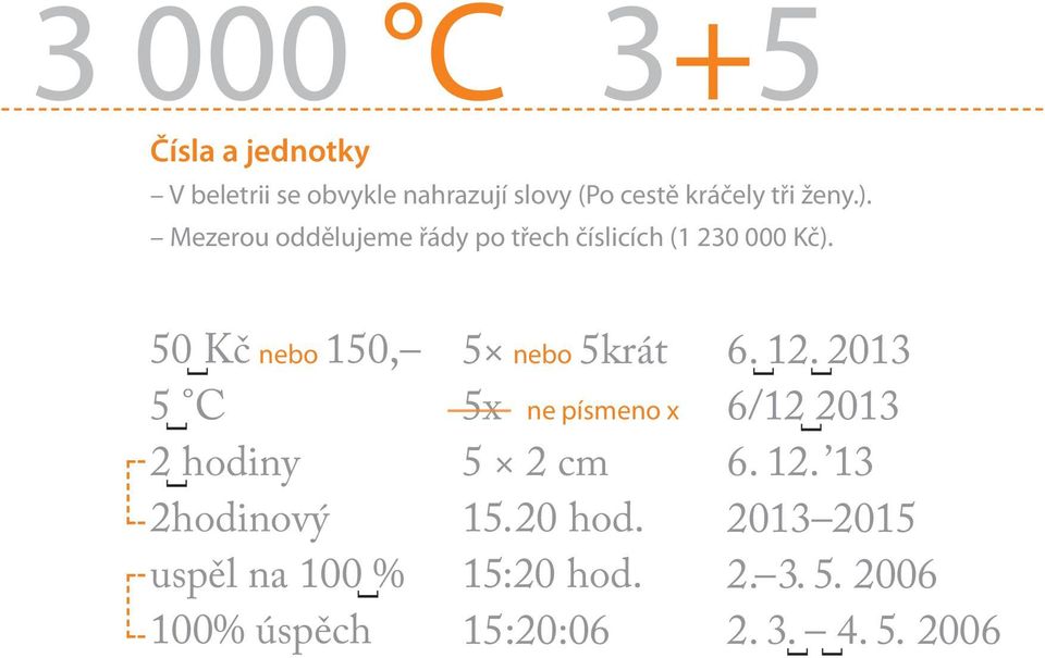 50 Kč nebo 150, 5 C 2 hodiny 2hodinový uspěl na 100 % 100% úspěch 5 nebo 5krát 5x 5 2 cm