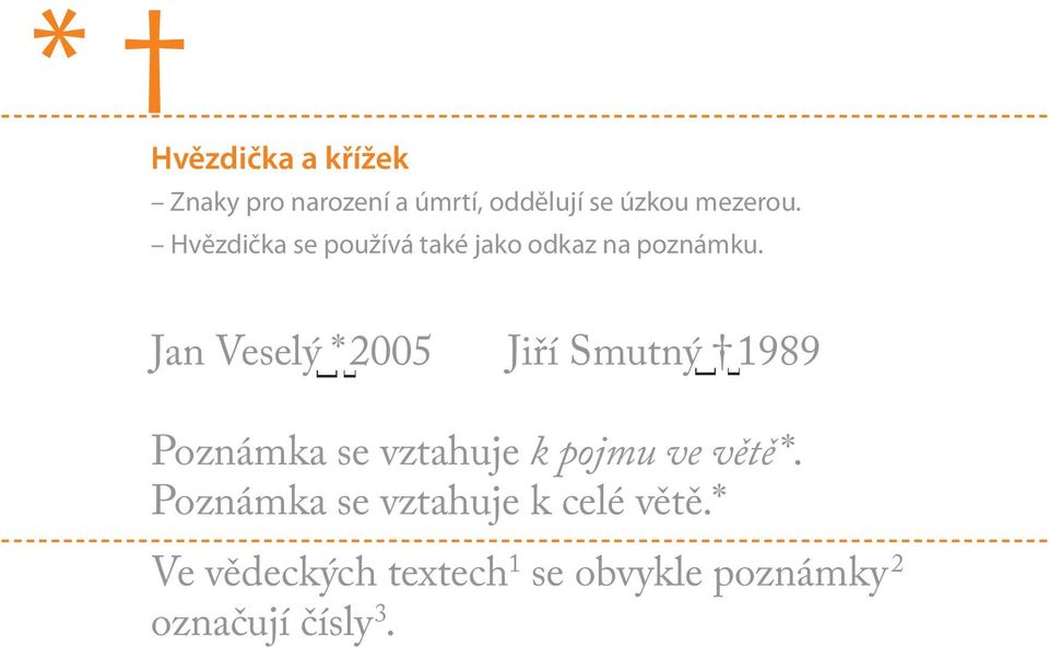 Jan Veselý *2005 Jiří Smutný 1989 Poznámka se vztahuje k pojmu ve větě *.