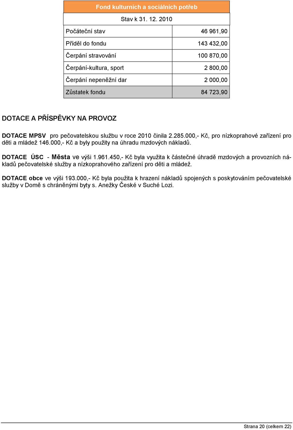 NA PROVOZ DOTACE MPSV pro pečovatelskou službu v roce 2010 činila 2.285.000,- Kč, pro nízkoprahové zařízení pro děti a mládež 146.000,- Kč a byly použity na úhradu mzdových nákladů.