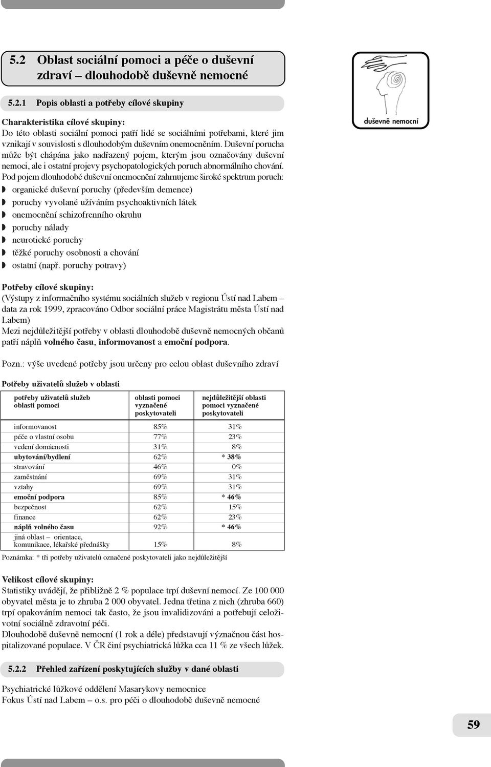 Du evní porucha mûïe být chápána jako nadfiazený pojem, kterým jsou oznaãovány du evní nemoci, ale i ostatní projevy psychopatologických poruch abnormálního chování.