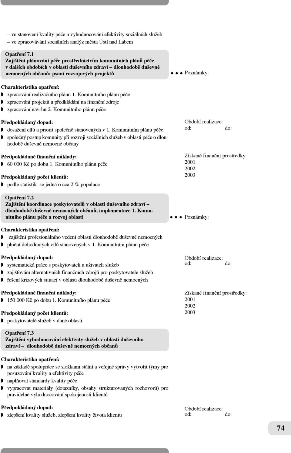 realizaãního plánu 1. Komunitního plánu péãe w zpracování projektû a pfiedkládání na finanãní zdroje w zpracování návrhu 2. Komunitního plánu péãe w dosaïení cílû a priorit spoleãnû stanovených v 1.