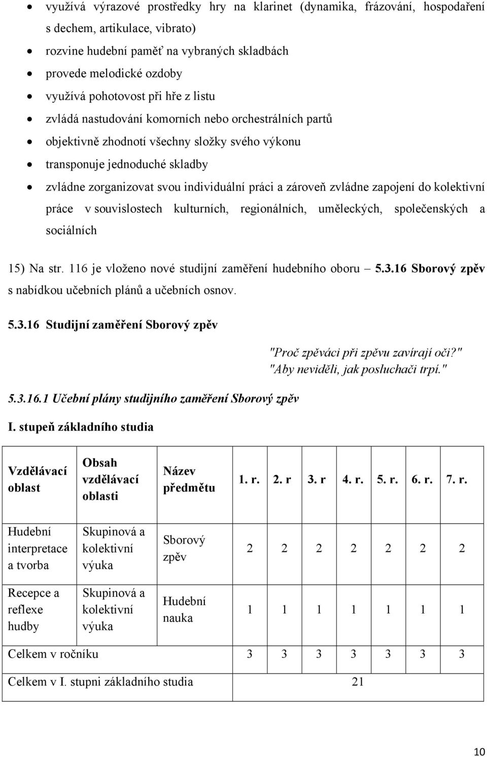 zároveň zvládne zapojení do kolektivní práce v souvislostech kulturních, regionálních, uměleckých, společenských a sociálních 15) Na str. 116 je vloženo nové studijní zaměření hudebního oboru 5.3.