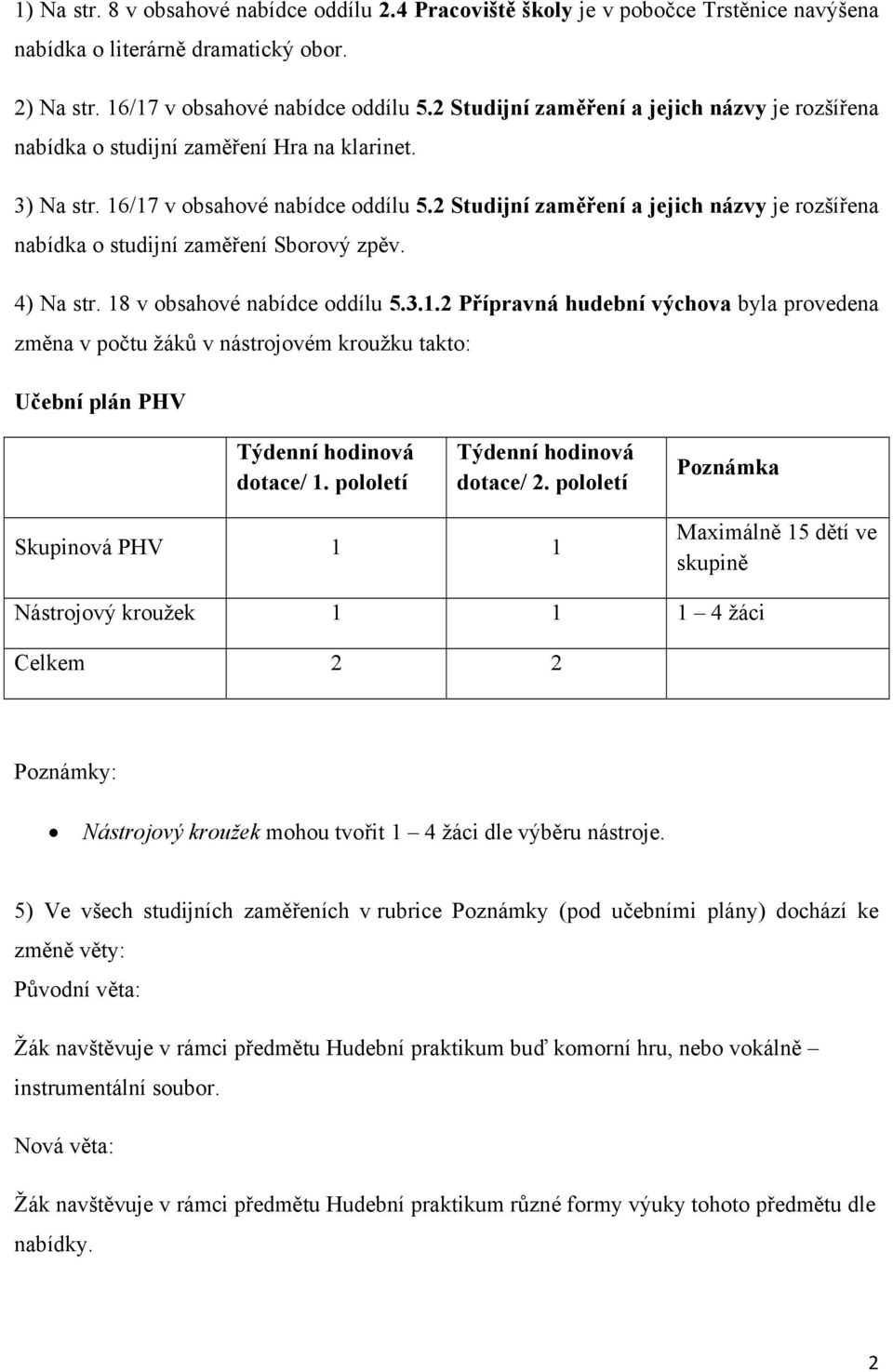 2 Studijní zaměření a jejich názvy je rozšířena nabídka o studijní zaměření Sborový zpěv. 4) Na str. 18