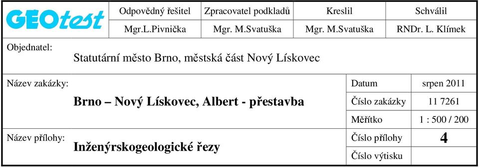 Klímek Objednatel: Statutární město Brno, městská část Nový Lískovec Název zakázky: Datum