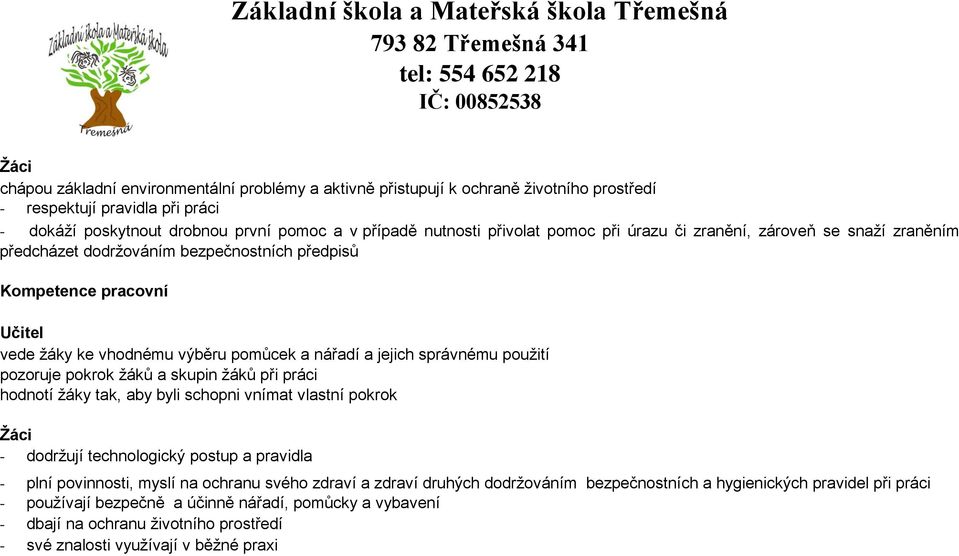 předpisů Kompetence pracovní Učitel vede žáky ke vhodnému výběru pomůcek a nářadí a jejich správnému použití pozoruje pokrok žáků a skupin žáků při práci hodnotí žáky tak, aby byli schopni vnímat