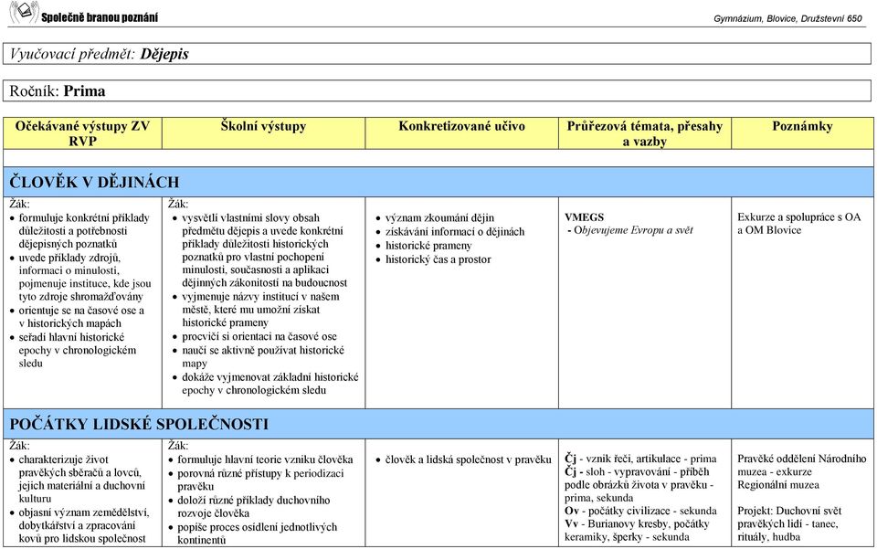 chronologickém sledu vysvětlí vlastními slovy obsah předmětu dějepis a uvede konkrétní příklady důležitosti historických poznatků pro vlastní pochopení minulosti, současnosti a aplikaci dějinných