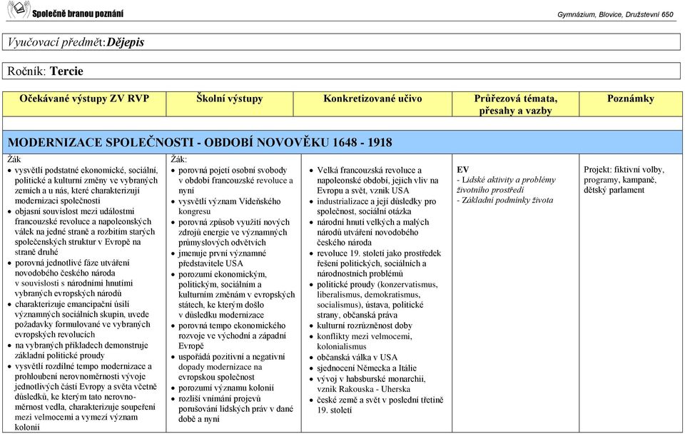 straně a rozbitím starých společenských struktur v Evropě na straně druhé porovná jednotlivé fáze utváření novodobého českého národa v souvislosti s národními hnutími vybraných evropských národů