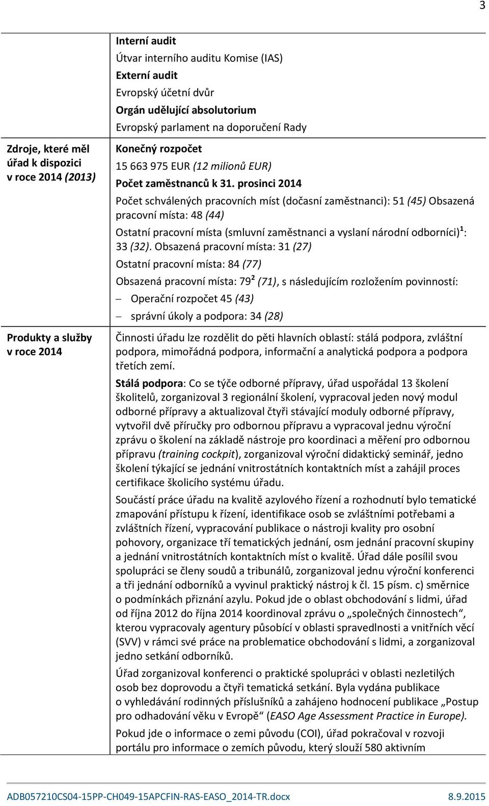 prosinci 2014 Počet schválených pracovních míst (dočasní zaměstnanci): 51 (45) Obsazená pracovní místa: 48 (44) Ostatní pracovní místa (smluvní zaměstnanci a vyslaní národní odborníci) 1 : 33 (32).