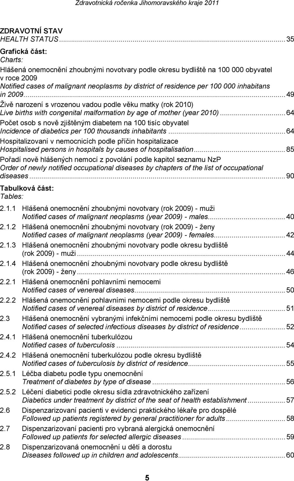 inhabitans in 2009...49 Živě narození s vrozenou vadou podle věku matky (rok 2010) Live births with congenital malformation by age of mother (year 2010).