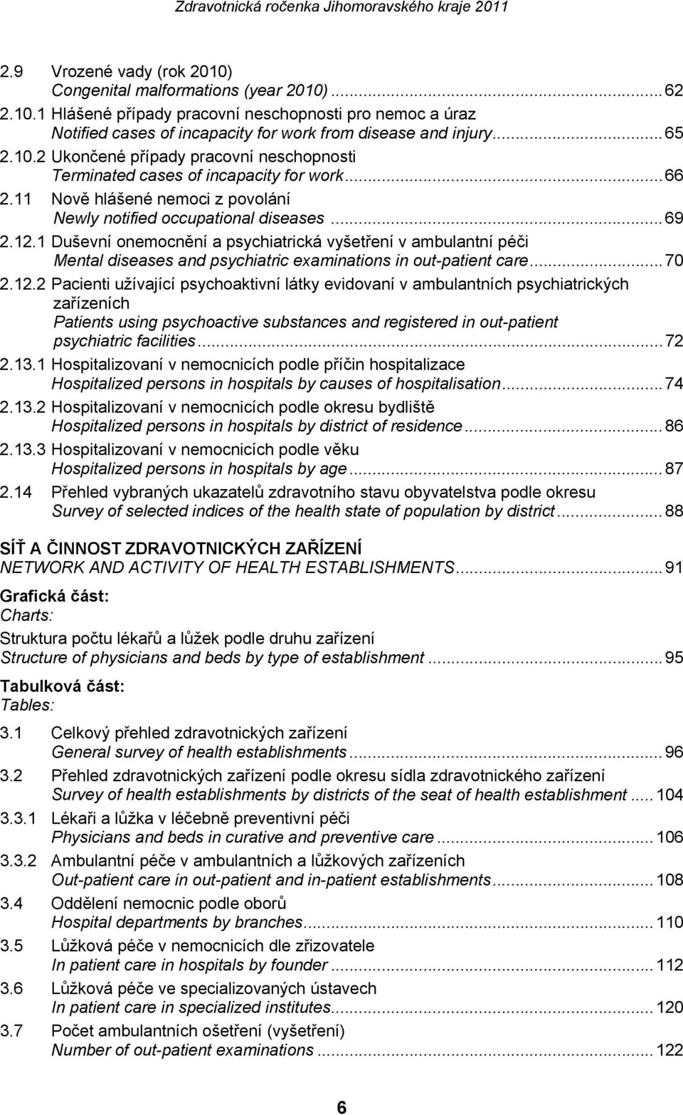 1 Duševní onemocnění a psychiatrická vyšetření v ambulantní péči Mental diseases and psychiatric examinations in out-patient care...70 2.12.