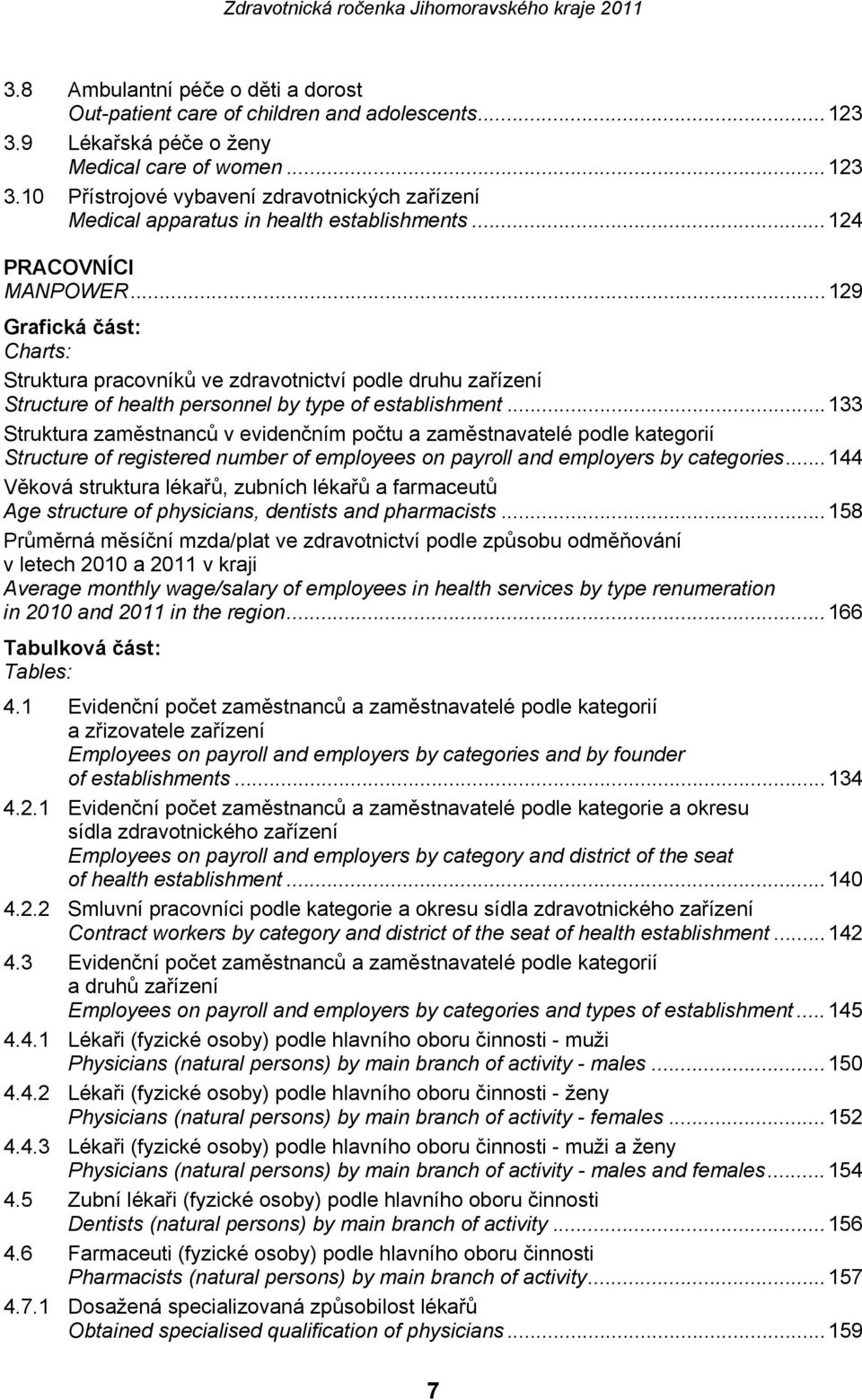 ..133 Struktura zaměstnanců v evidenčním počtu a zaměstnavatelé podle kategorií Structure of registered number of employees on payroll and employers by categories.