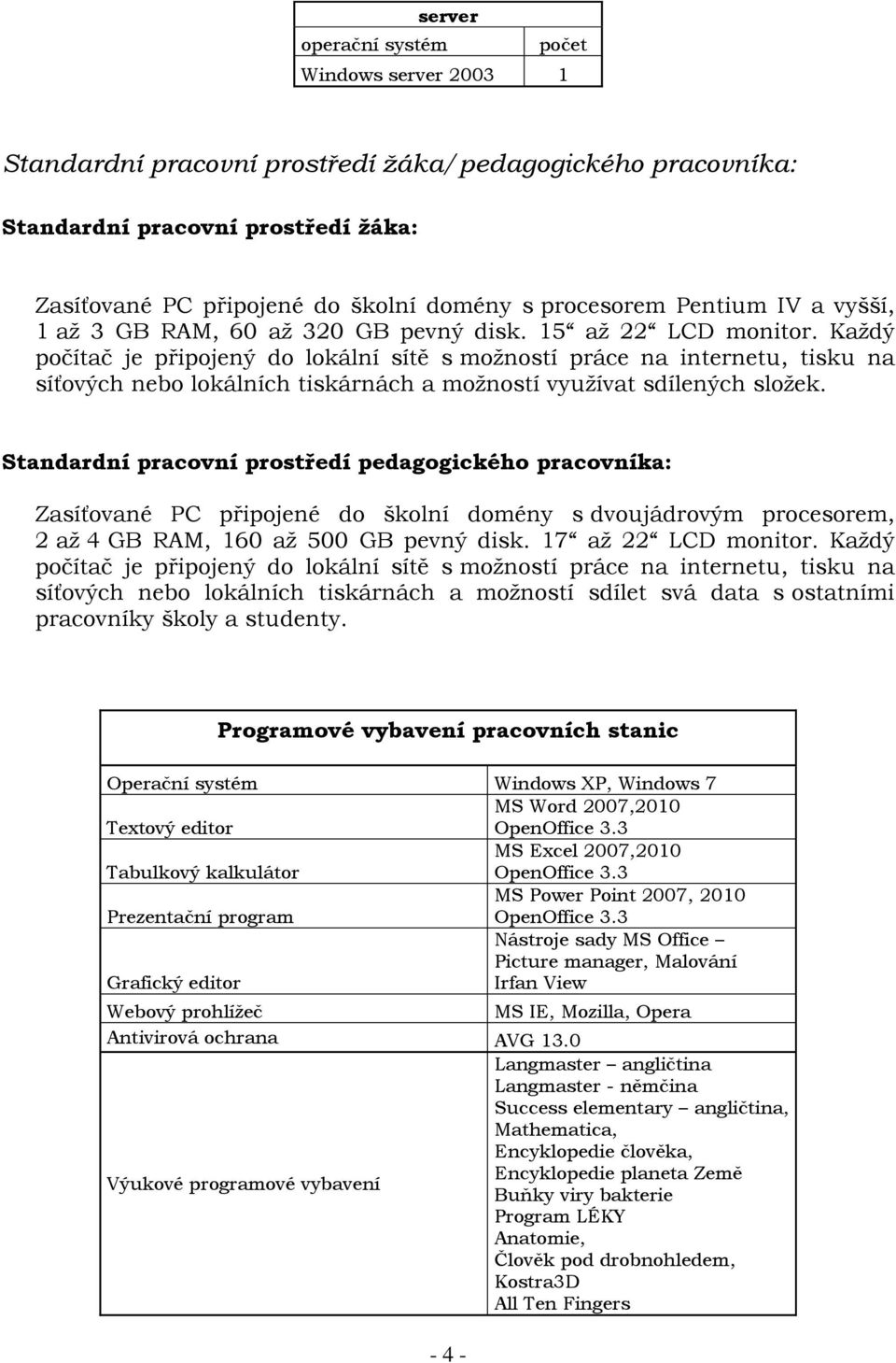 Každý počítač je připojený do lokální sítě s možností práce na internetu, tisku na síťových nebo lokálních tiskárnách a možností využívat sdílených složek.