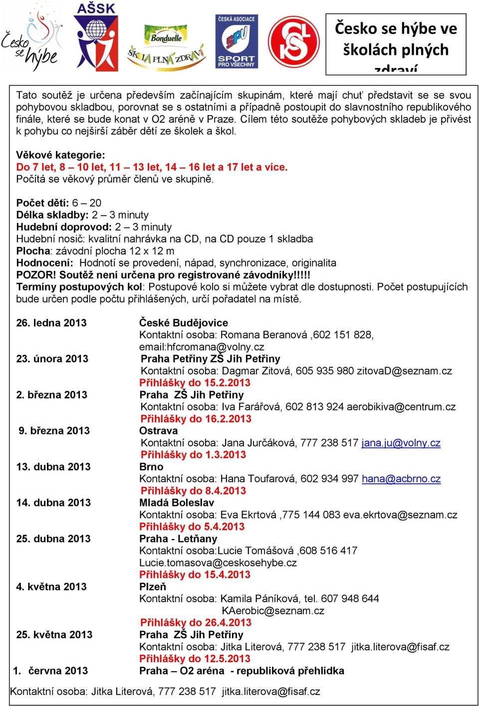 Věkové kategorie: Do 7 let, 8 10 let, 11 13 let, 14 16 let a 17 let a více. Počítá se věkový průměr členů ve skupině.