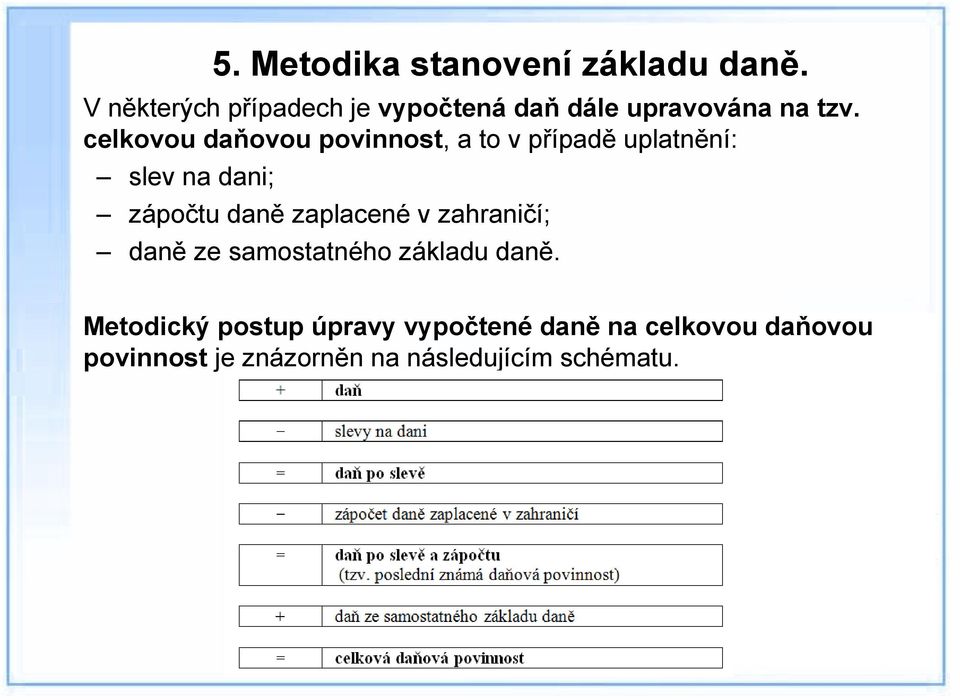 celkovou daňovou povinnost, a to v případě uplatnění: slev na dani; zápočtu daně