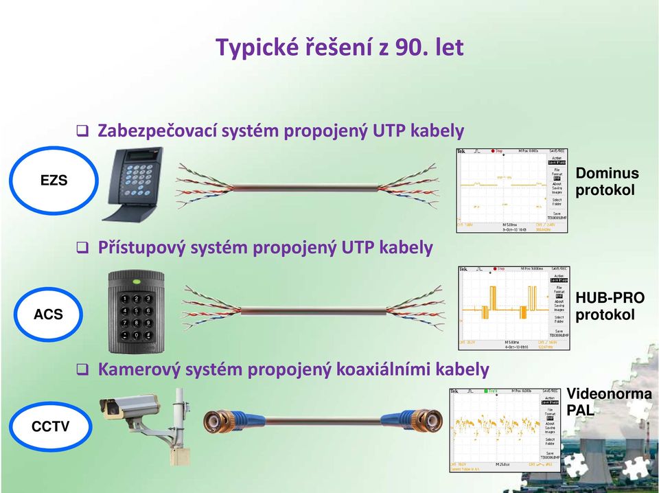 Dominus protokol Přístupový systém propojený UTP