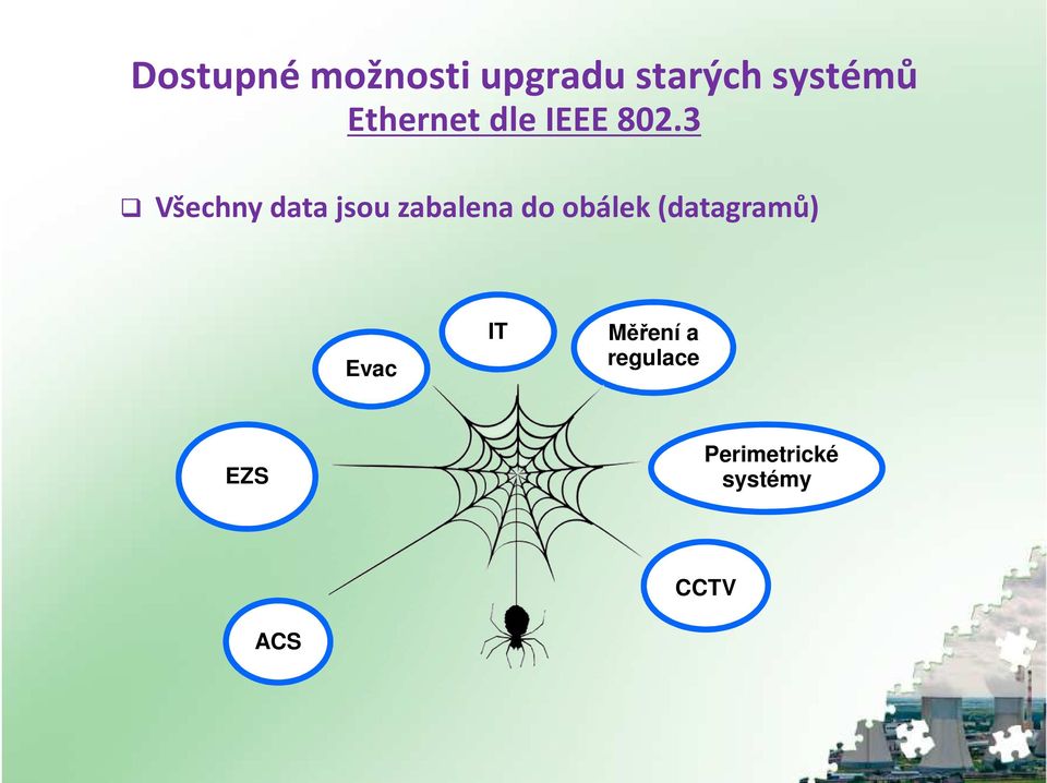 3 Všechny data jsou zabalena do obálek