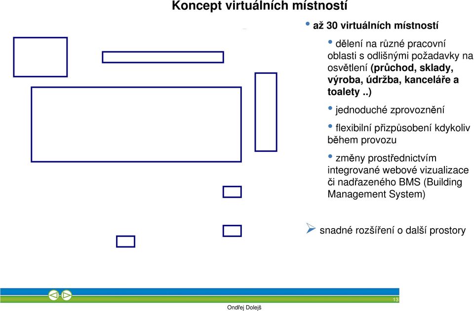 .) jednoduché zprovoznění flexibilní přizpůsobení kdykoliv během provozu změny prostřednictvím