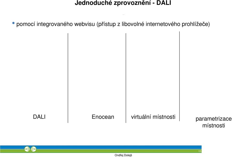 libovolné internetového prohlížeče) DALI