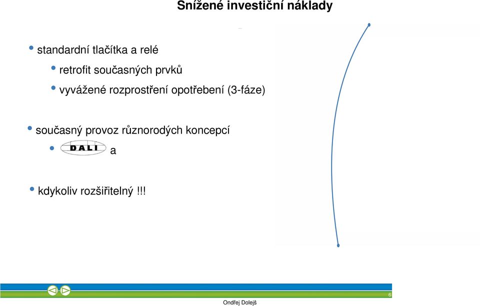 rozprostření opotřebení (3-fáze) současný