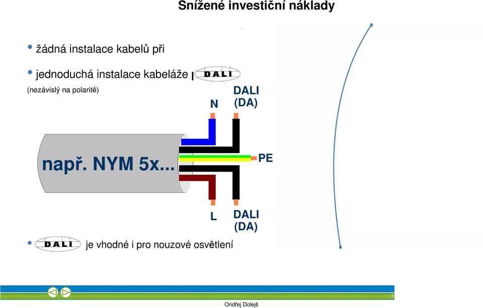 (nezávislý na polaritě) N DALI (DA) např. NYM 5x.