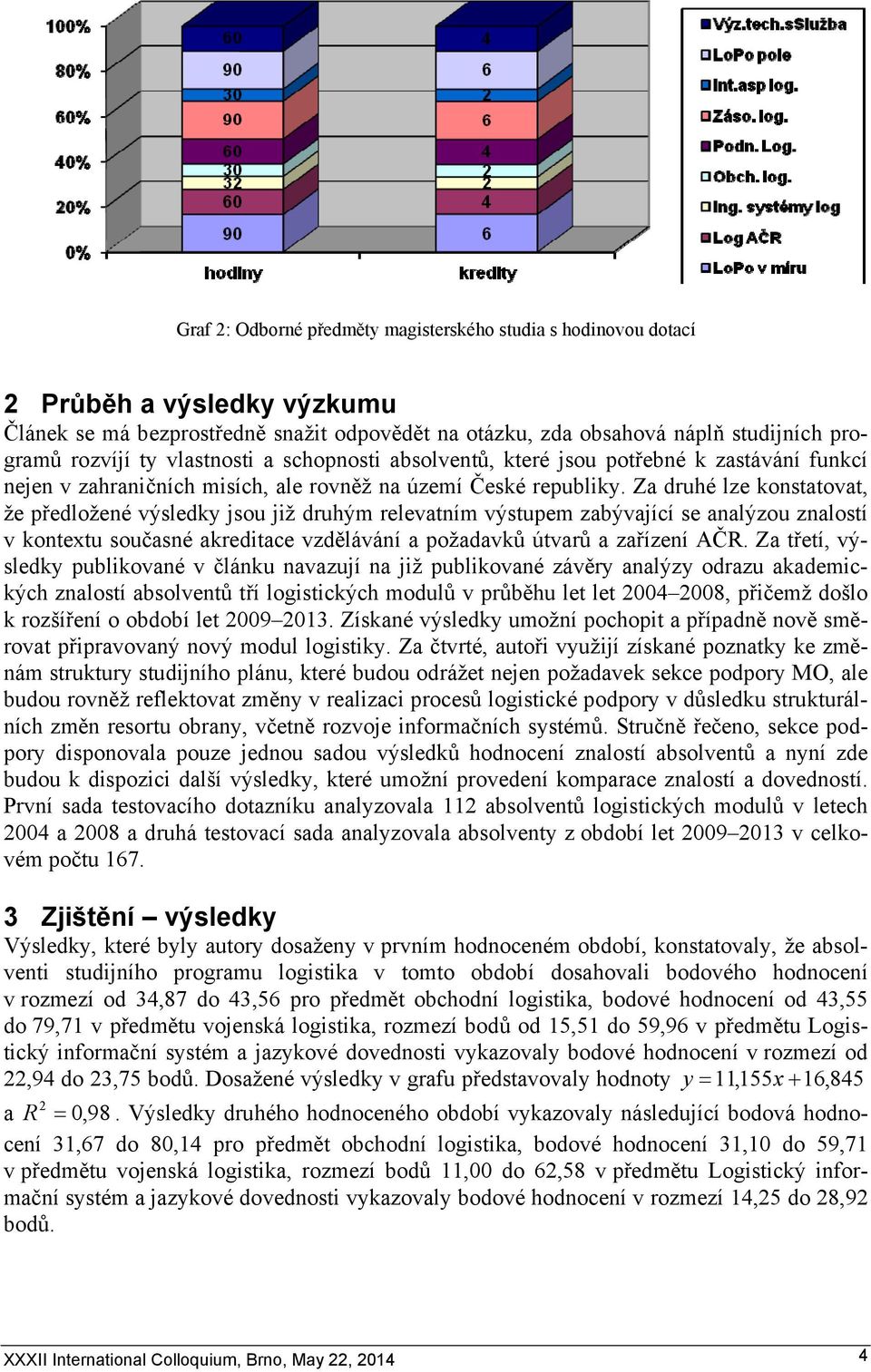 Za druhé lze konstatovat, že předložené výsledky jsou již druhým relevatním výstupem zabývající se analýzou znalostí v kontextu současné akreditace vzdělávání a požadavků útvarů a zařízení AČR.