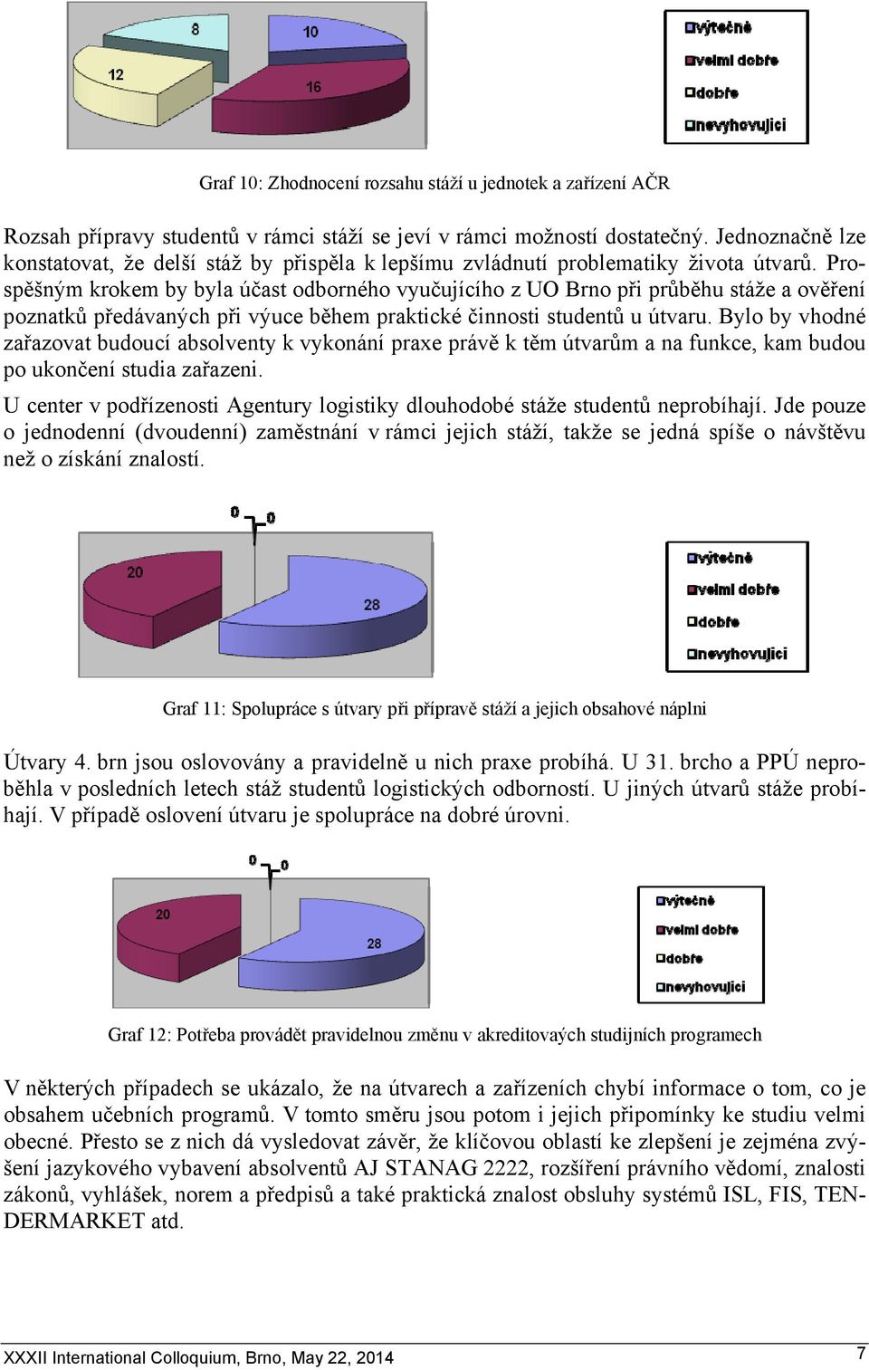 Prospěšným krokem by byla účast odborného vyučujícího z UO Brno při průběhu stáže a ověření poznatků předávaných při výuce během praktické činnosti studentů u útvaru.