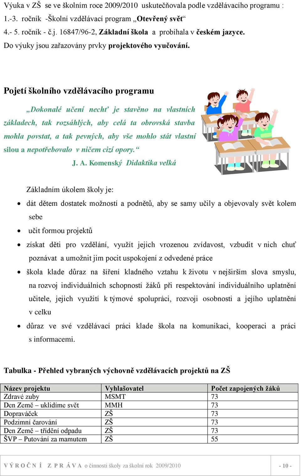 Pojetí školního vzdělávacího programu Dokonalé učení nechť je stavěno na vlastních základech, tak rozsáhlých, aby celá ta obrovská stavba mohla povstat, a tak pevných, aby vše mohlo stát vlastní