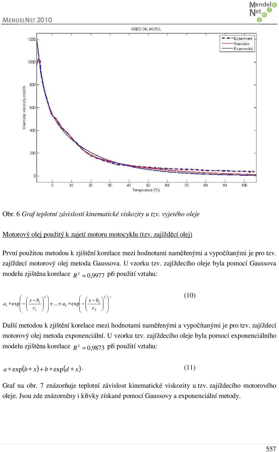 zajíždecího oleje byla pomocí Gaussova modelu zjištěna korelace R = 0, 9977 při použití vztahu:. (0) x b x b5 a + + exp.