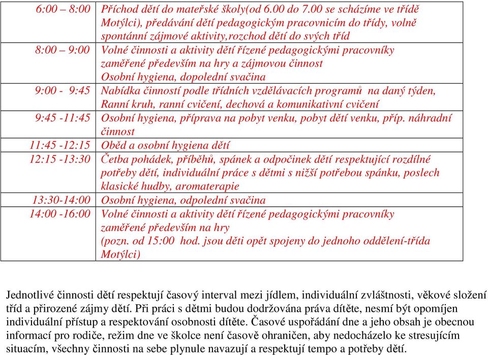 pedagogickými pracovníky zaměřené především na hry a zájmovou činnost Osobní hygiena, dopolední svačina 9:00-9:45 Nabídka činností podle třídních vzdělávacích programů na daný týden, Ranní kruh,